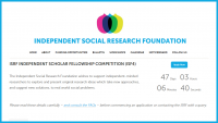 Independent Scholar Fellowship Competition Accepting Applications