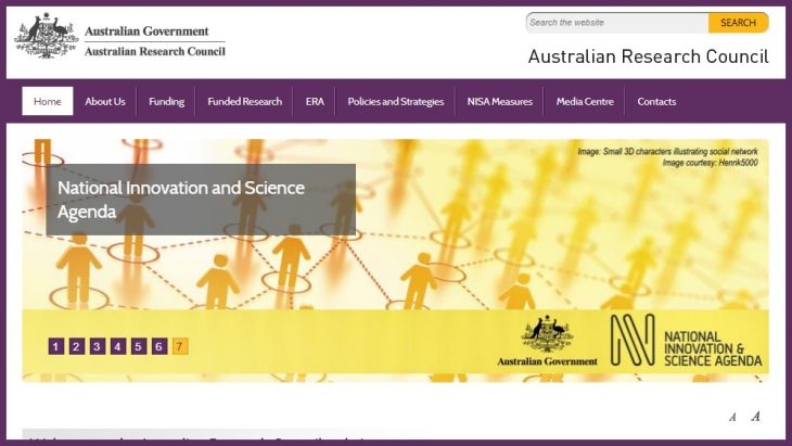 Australian Research Council